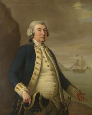 Admiral William Parry
