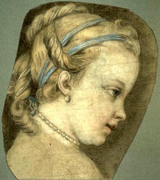 Head of a Young Girl Facing to the Right