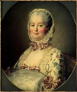 Portrait of Madame de Pompadour with a Fur Muff