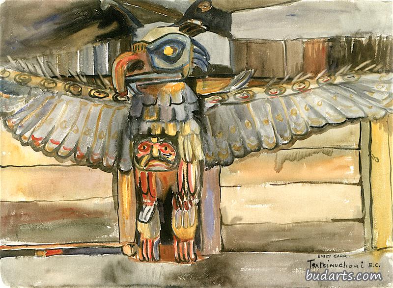 Tsatsisnukomi, B.C.