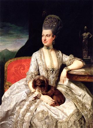 Archduchess Maria Christina (Mimi)
