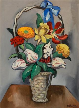Flowers in a Basket