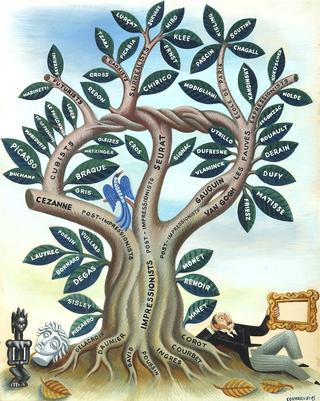 The Tree of Modern Art - Planted 60 Years Ago