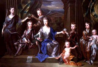 The Children of John Taylor of Bifrons Park