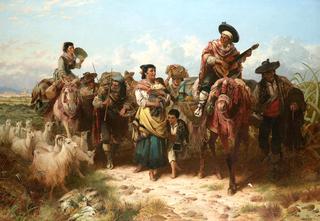 The Return from Market